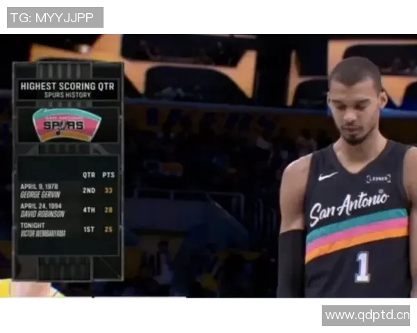 文班单节25分排马刺队史第三,上将单节28分&冰人单节33分